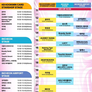 인천 펜타포트 8월 3일 일요일 1장