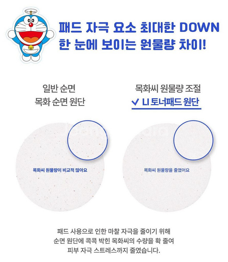 잇츠스킨 도라에몽 파워10포뮬라 엘아이 토너패드 80매--4