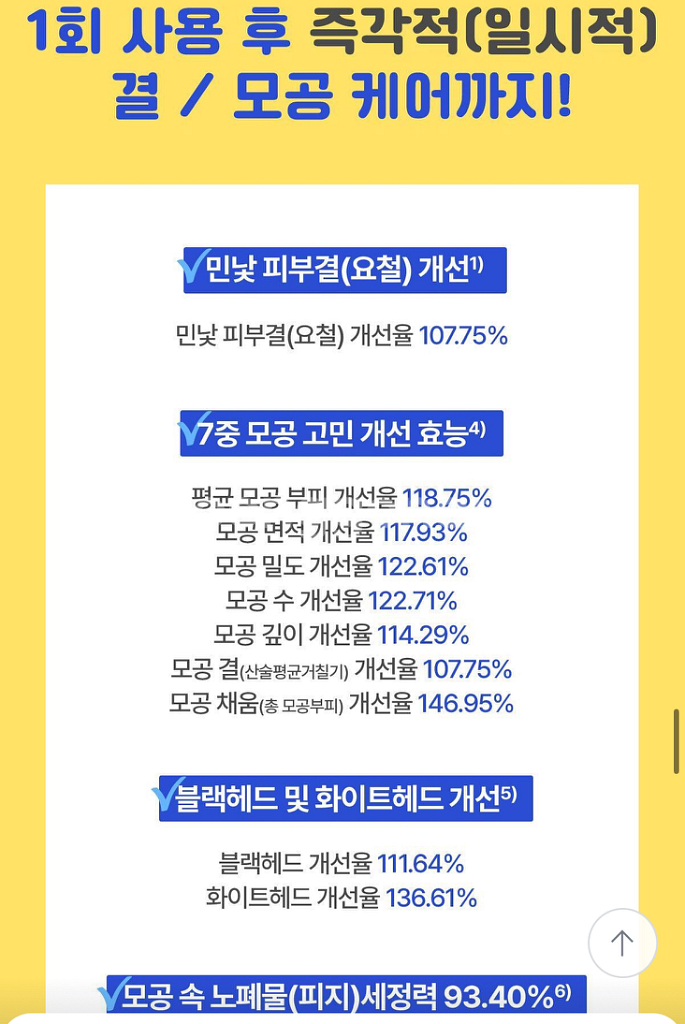 잇츠스킨 도라에몽 파워10포뮬라 엘아이 토너패드 80매--6
