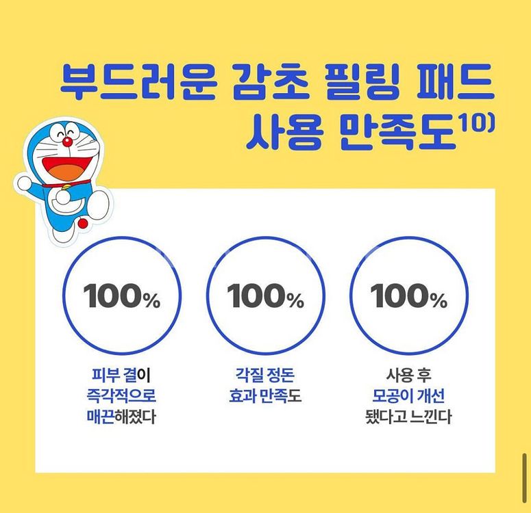 잇츠스킨 도라에몽 파워10포뮬라 엘아이 토너패드 80매--7