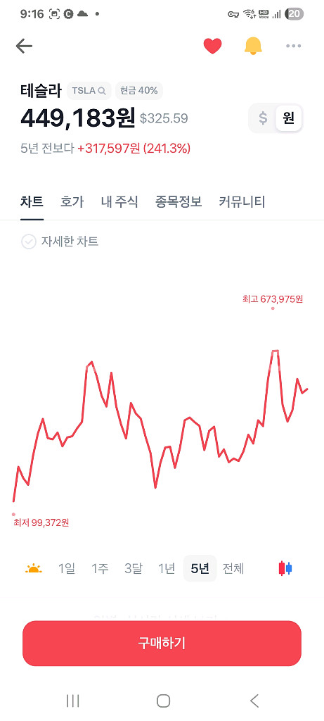 메타퀘스트3 삽니다 512g 50마넌 정도로요 협상가능--0