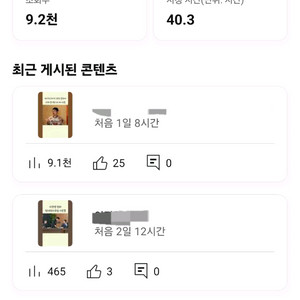 구독자 16,700명 국내 알고리즘 유튜브 채널