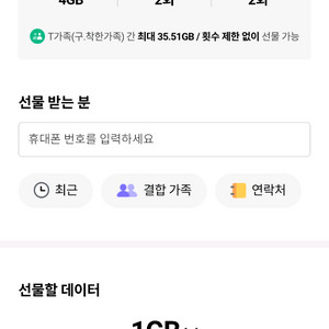 sk데이터 2기가 2천원에 파라요