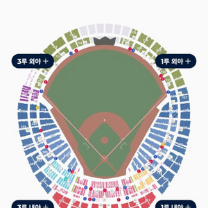 롯데자이언츠 vs ssg 8/8일, 9일, 10일