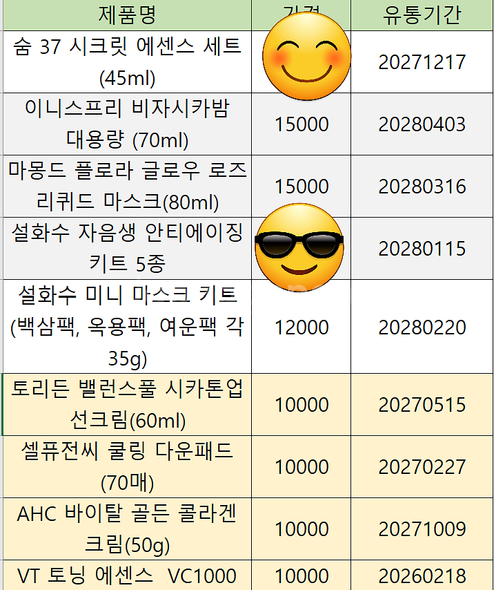 토리든 밸런스풀 시카톤업 선크림--2