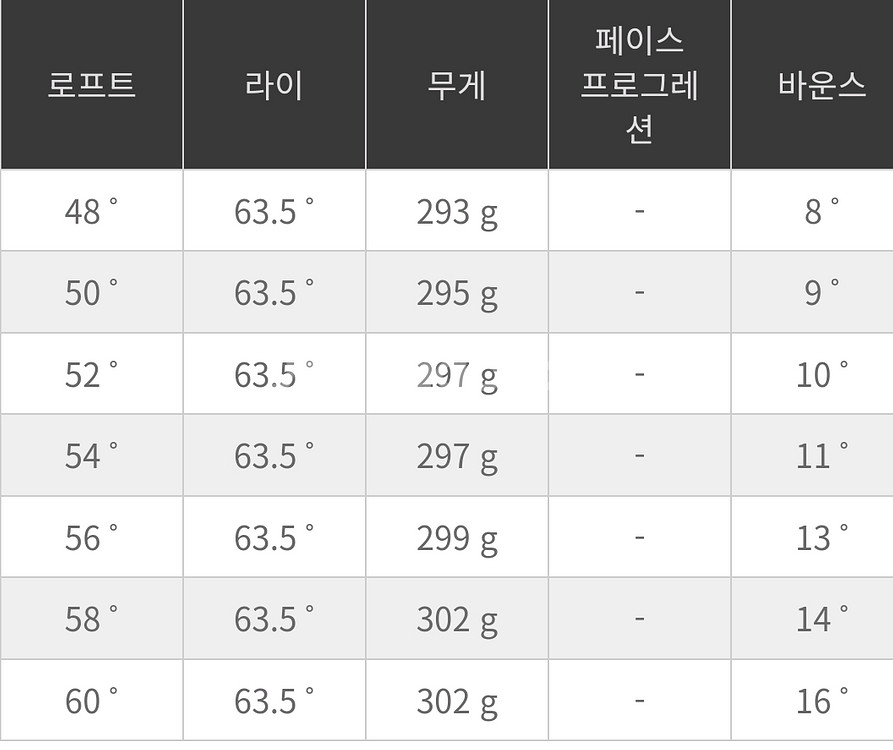 피레티웨지--4