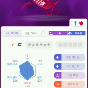 지포시 인증 이로치 무한다이노 배포