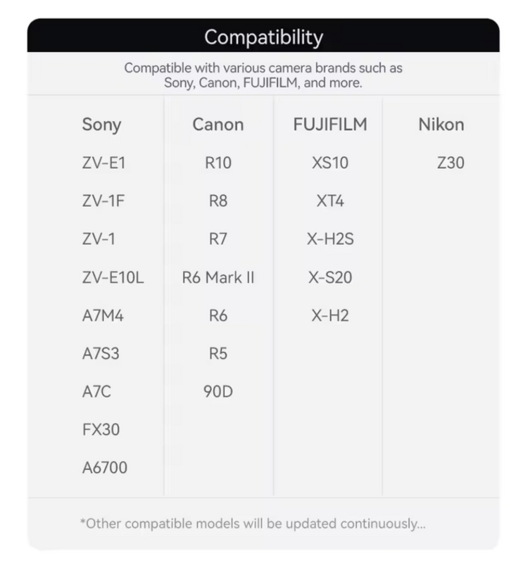 울란지 CA25 쿨링팬 ulanzi ca25 카메라 이미지