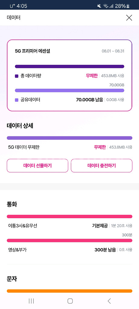 Lg U플러스 데이터 2기가--0