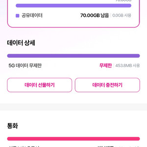 Lg U플러스 데이터 2기가
