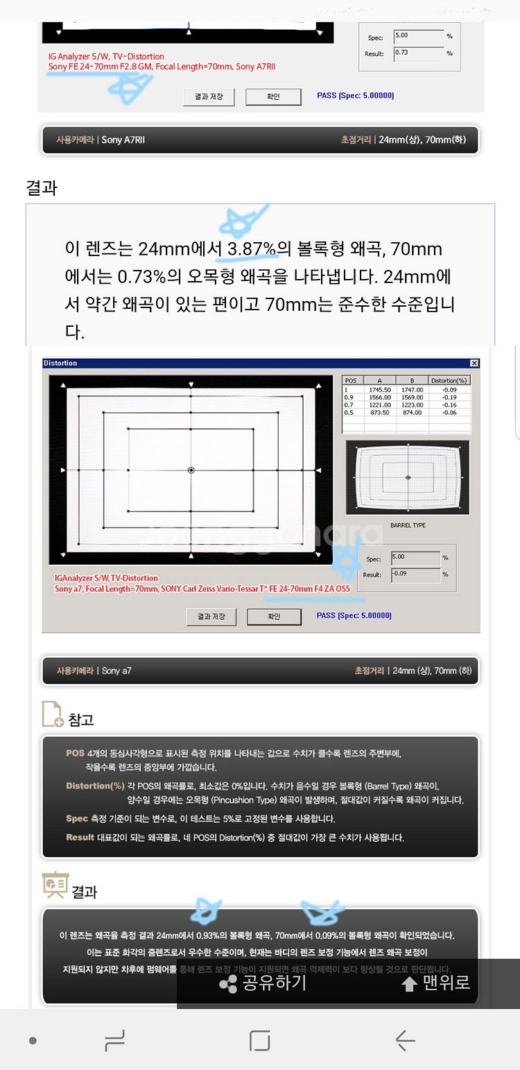 11컷 새제품급 a7m4 소니 2470 렌즈 24-70--8