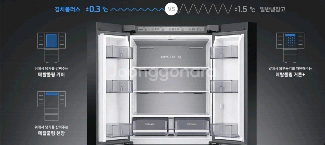김치냉장고 4도어--2