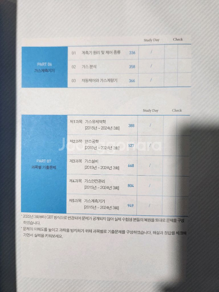 2025 나합격 가스기사 필기 [핵심요약 10년치 기출--3