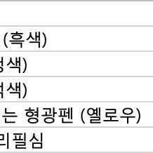 펜텔 에너겔/제브라 사라사/파이롯트/톰보우 리필심