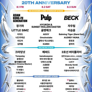 펜타포트 락페스티벌 일요일권 2장