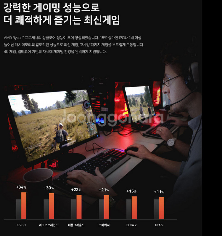 RYZEN5-3500(3.6GHz, 6C,6T)(택포)--9
