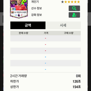 fc온라인4 200조 굿즈
