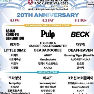 펜타포트 토, 일요일 양일