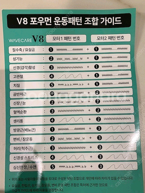 케겔(괄약근)운동기구 리진바이오 V8 포우먼--5