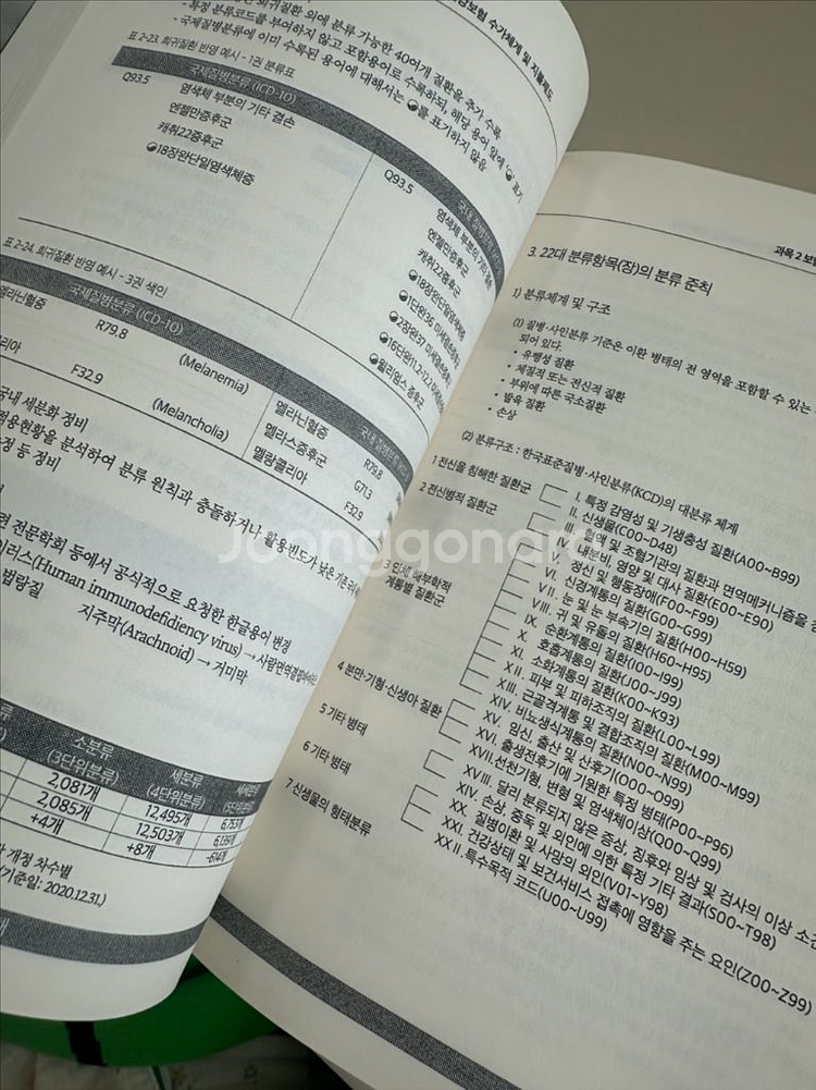 [2023 보험심사관리사 길라잡이]--5
