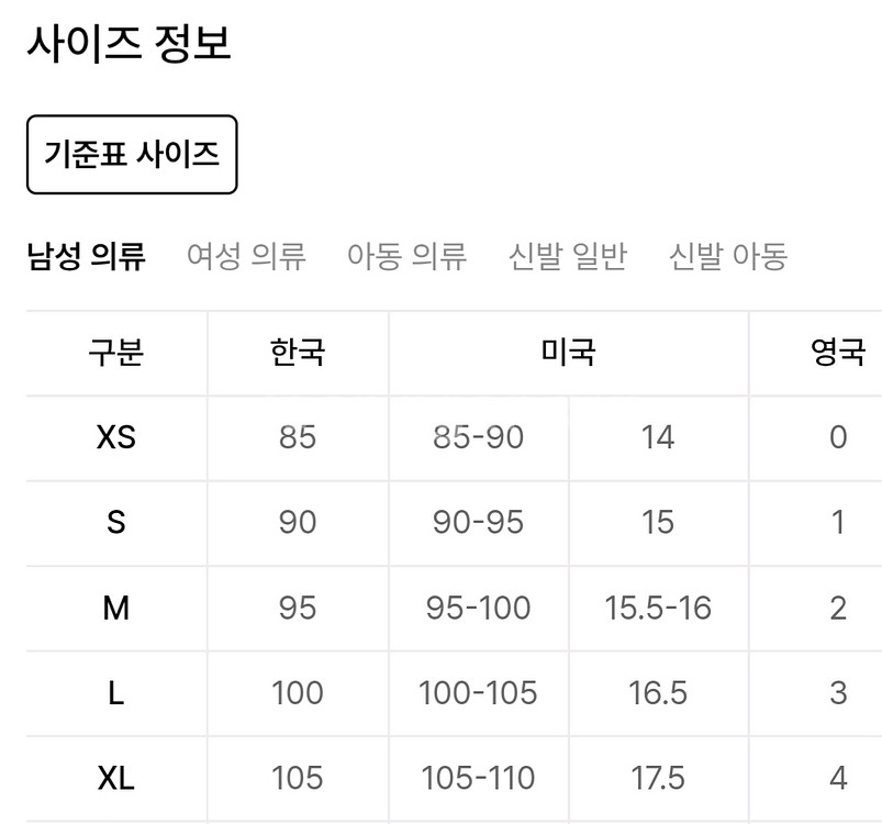C.P 크롬 고글 자켓 블랙 M--5