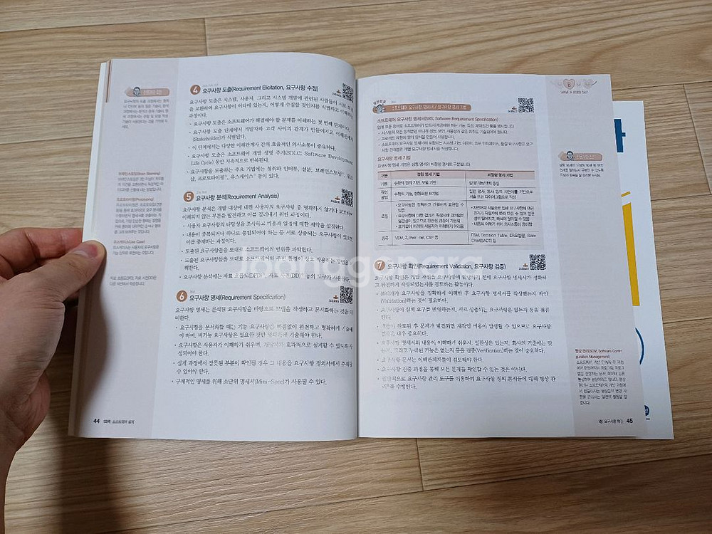 2024 시나공 정보처리기사 필기 기본서+기출문제집--7