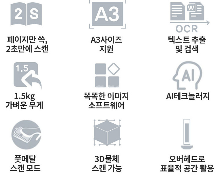 CZUR 아우라 프로 비파괴식 북스캐너.책스캔.aura--2