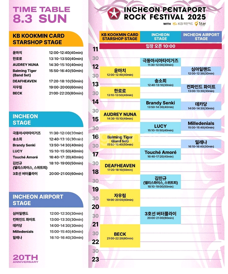 펜타포트 일요일 8/3 2장--0