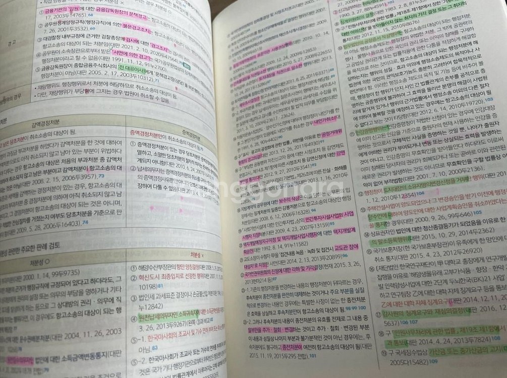 2025 써니 행정법총론 핵심집약(전2권)--1