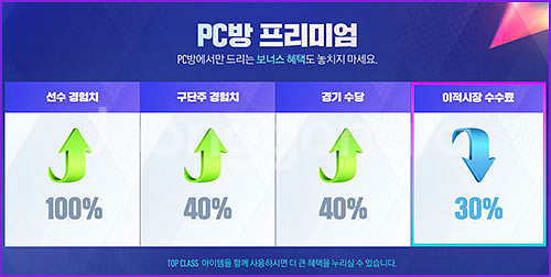 fc온라인 pc방 대낙 최저가--0