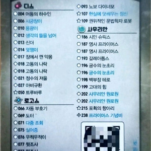 보드게임 키포지 집단변이 집정관팩