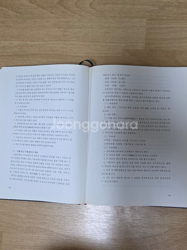 이혈진단치료학(양장)1996년 초판본--4
