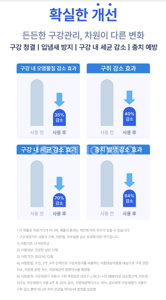 원웨이 휴대용 치석제거 치아관리기 V1--3
