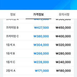 8.3 토트넘 뉴캐슬전 3등석자리 3장 구합니다ㅜ