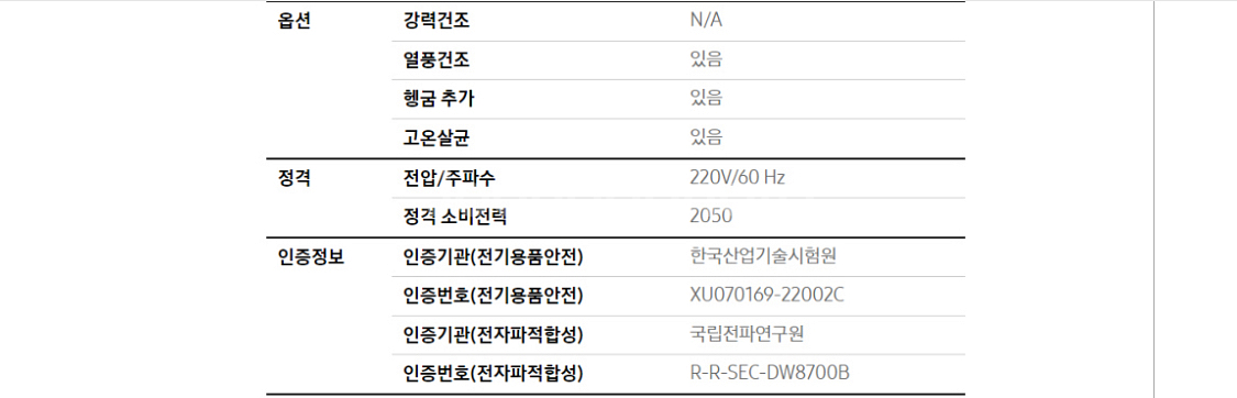 (새제품) 삼성 비스포크 식기세척기 DW60BB815W--2