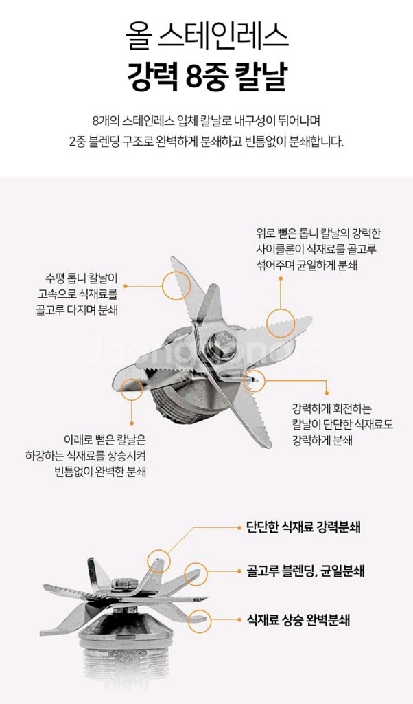 디오닉 프레타 2in1 초고속블렌더2L 미개봉--9