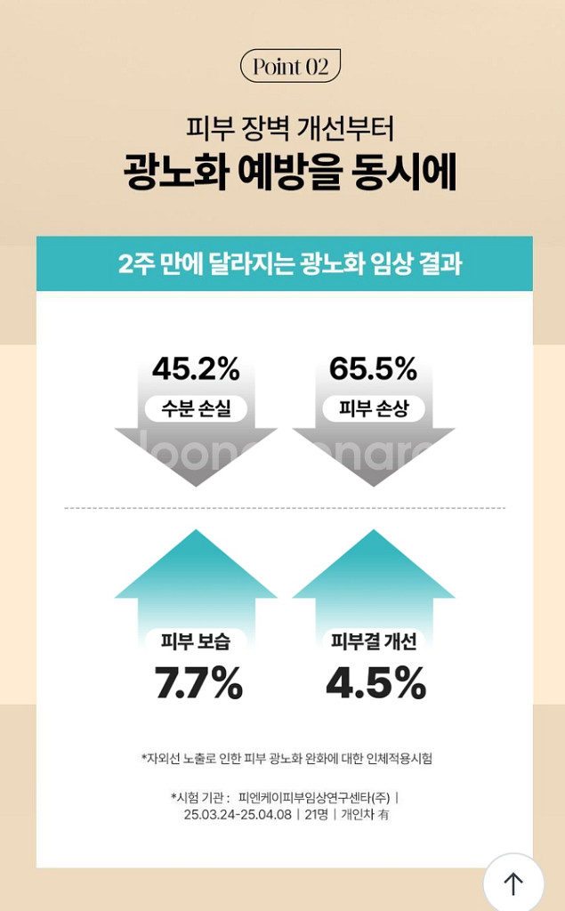 딘시 프리미엄 비건 블루 톤업 선크림--1