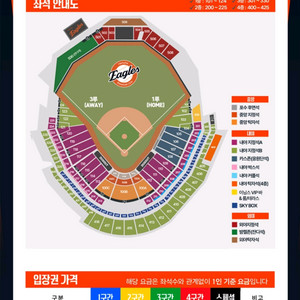 8월 7일 한화 대 KT
