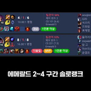 롤 rp 충전식 1:7로 6500rp 구매합니다