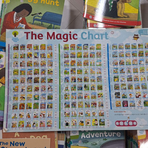 옥스포리딩트리