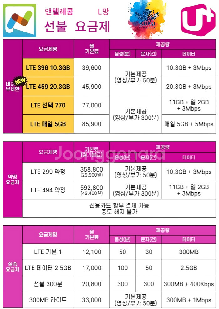 앤텔레콤 맞춤 요금제 [월 평균 4만원 절약]--2