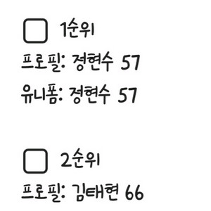 롯데 자이언츠 롯데빵 크보 KBO 띠부씰