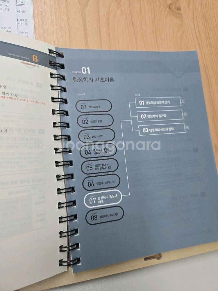 김중규 선행정학 여다나 2025--2