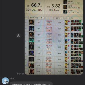 리그오브레전드 롤 맡김 듀오