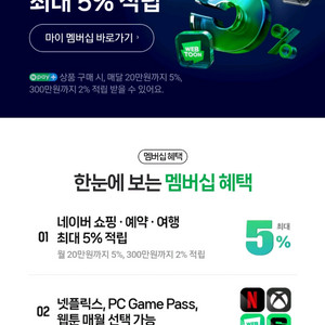 네이버플러스 멤버십