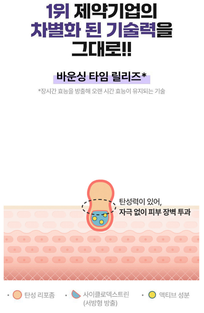 25,000-> 10,000 더마푸라민 모이스춰바디워시--8