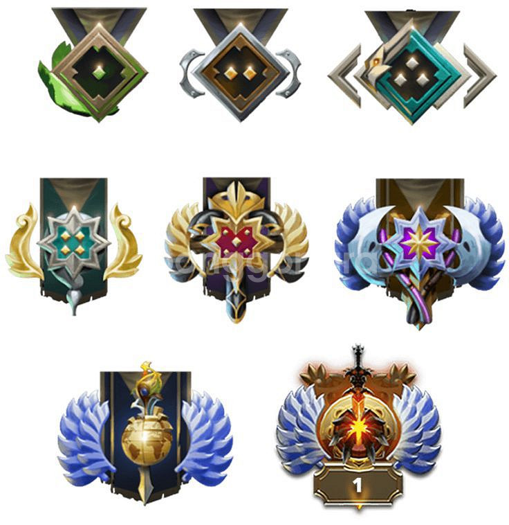 Dota 2 boost mmr solo/party--0