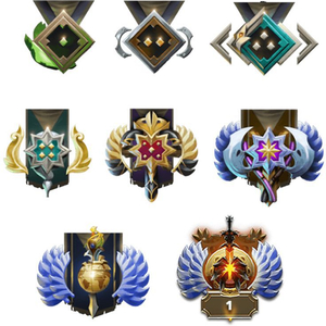 Dota 2 boost mmr solo/party