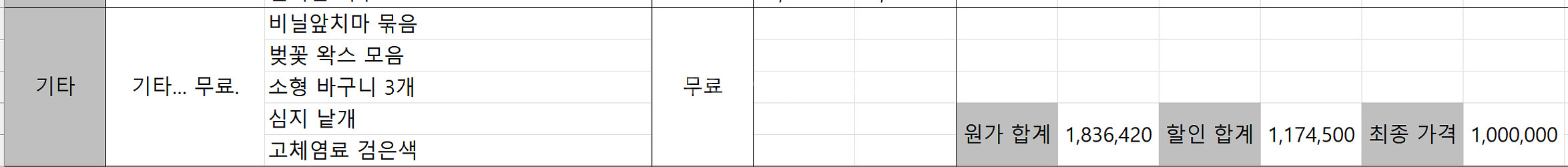 캔들 양초 향초 재료 대량 일괄 판매--8