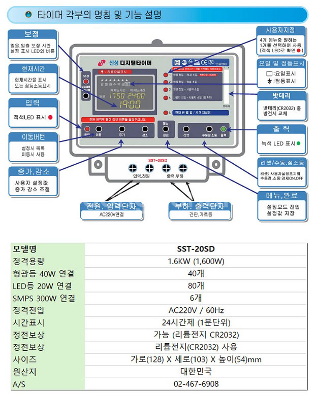 신성계전 전기타이머 SST-20SD 디지털타임스위치--2